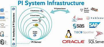 Download free bootstrap 4 admin dashboard, free boootstrap 4 templates